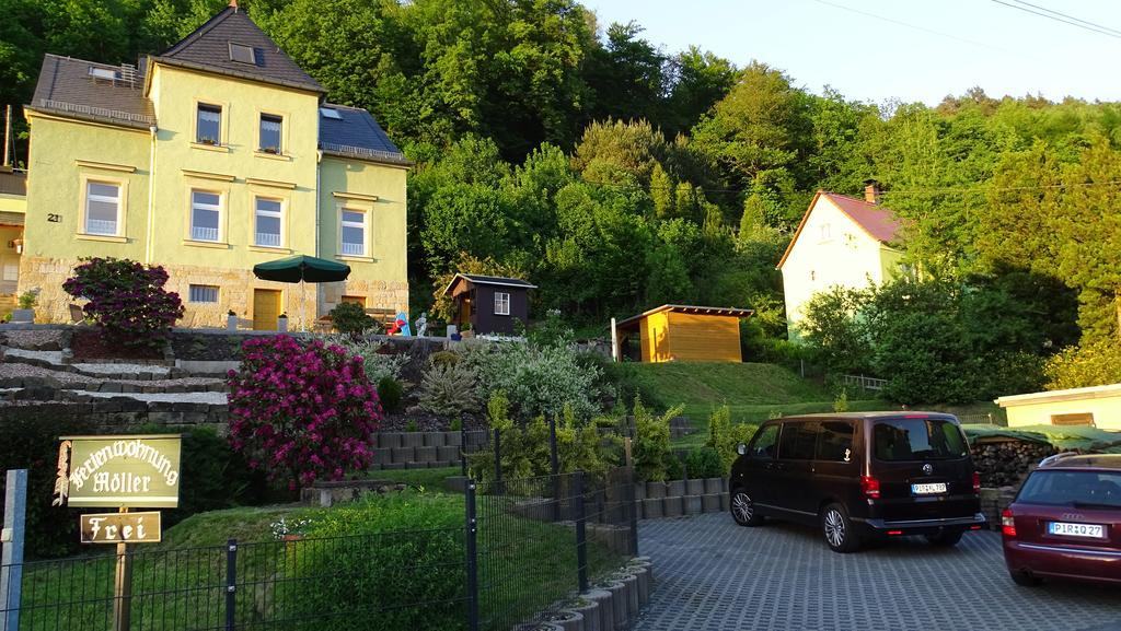 Ferienwohnung "Moeller" Rathmannsdorf Buitenkant foto